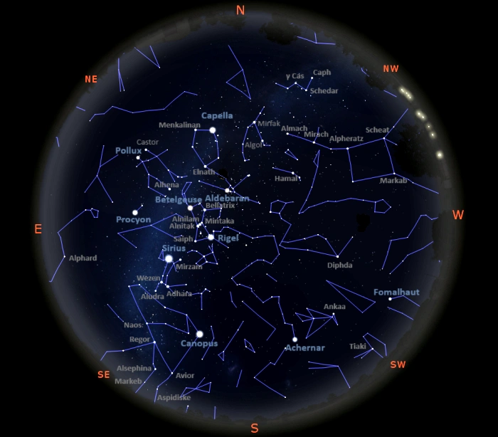 Stars in the sky tonight in equatorial latitudes