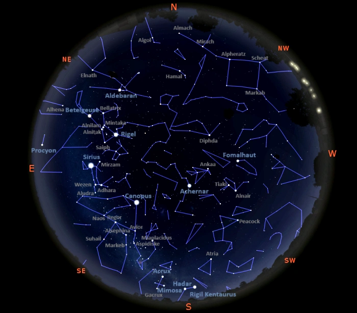 Stars visible in the sky tonight in the southern hemisphere