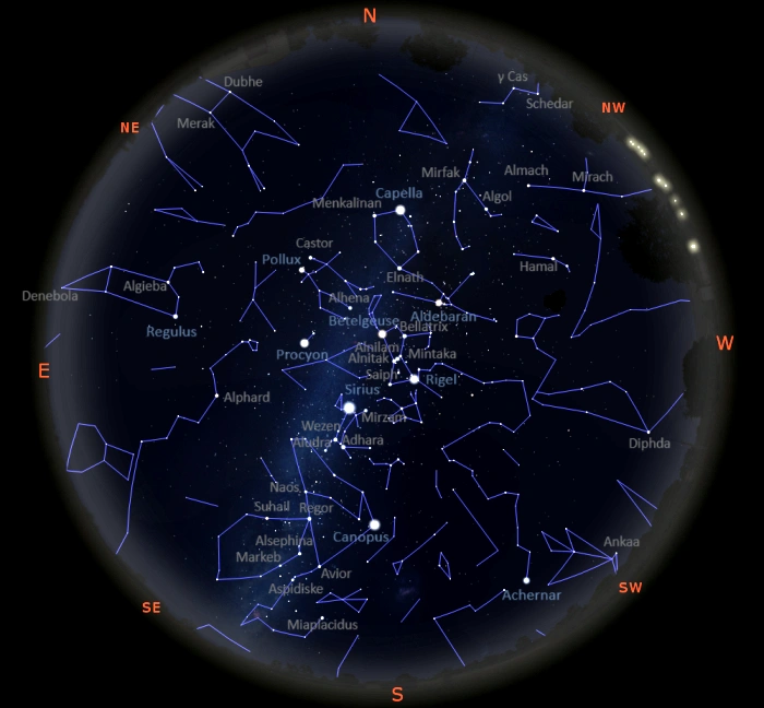 stars in the sky tonight in equatorial latitudes