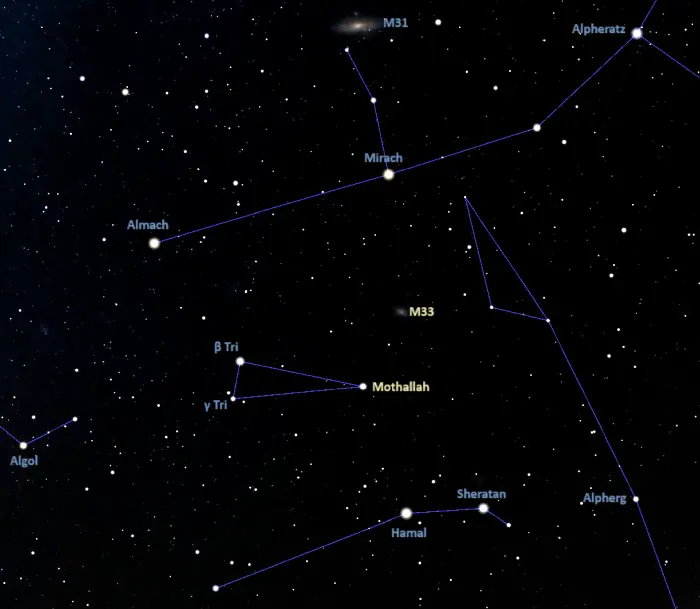 triangulum galaxy location,triangulum galaxy finder chart