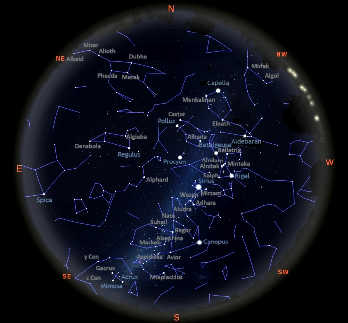 Stars in the sky tonight in equatorial latitudes