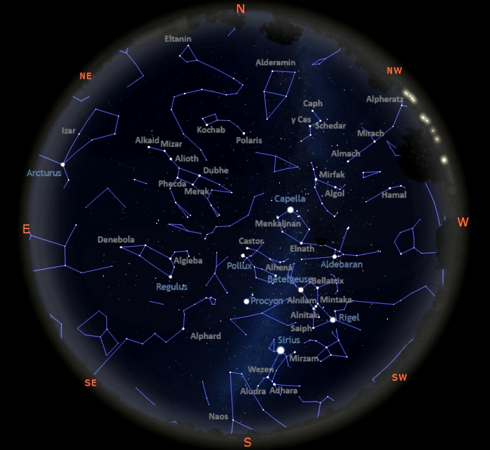 stars visible in the sky tonight northern hemisphere february