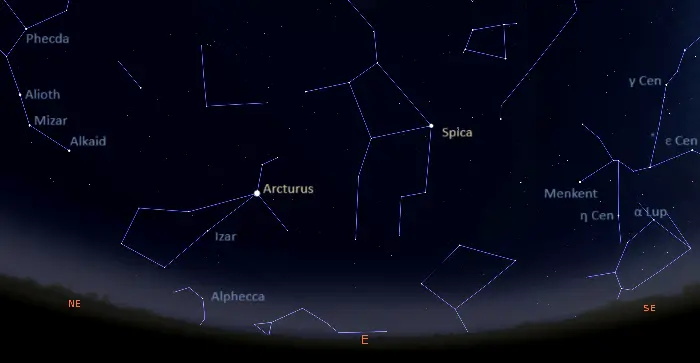 Stars visible in the eastern sky tonight in equatorial latitudes