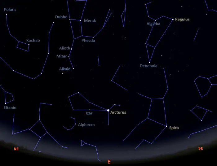 stars visible in the eastern sky tonight