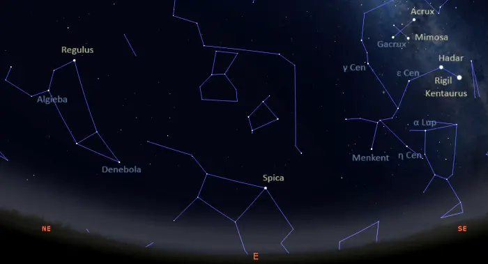 Stars visible in the eastern sky tonight in the southern hemisphere 