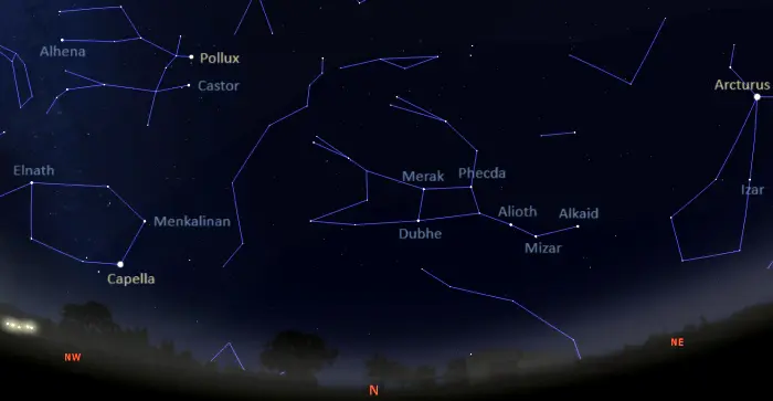 Stars visible in the northern sky tonight in equatorial latitudes