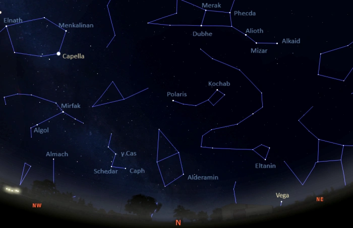 stars visible in the northern sky tonight