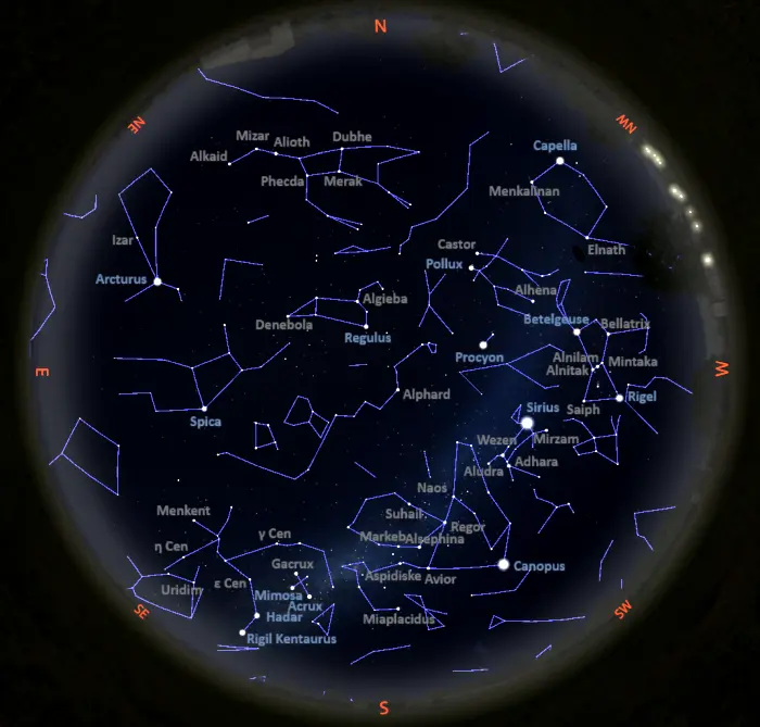 Stars in the sky tonight in equatorial latitudes