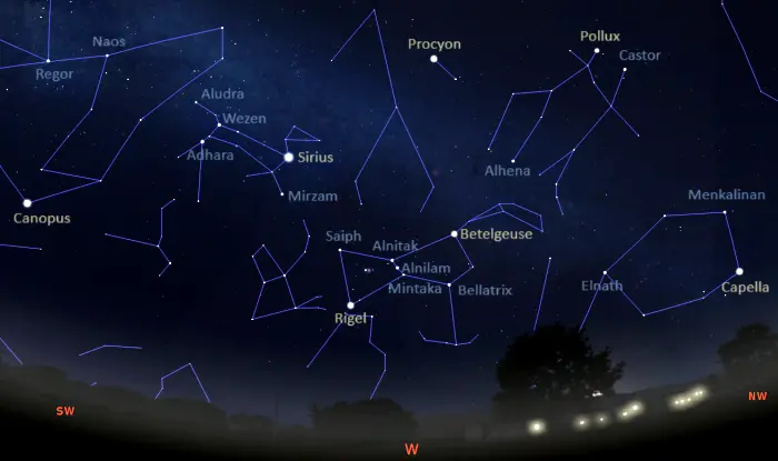 Stars visible in the western sky tonight in equatorial latitudes