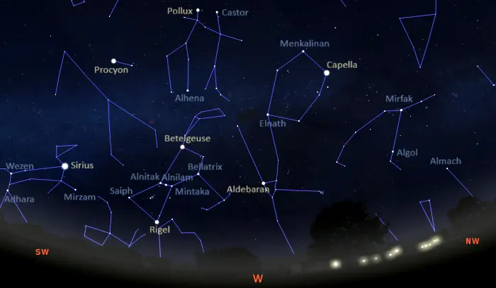 stars visible in the western sky tonight